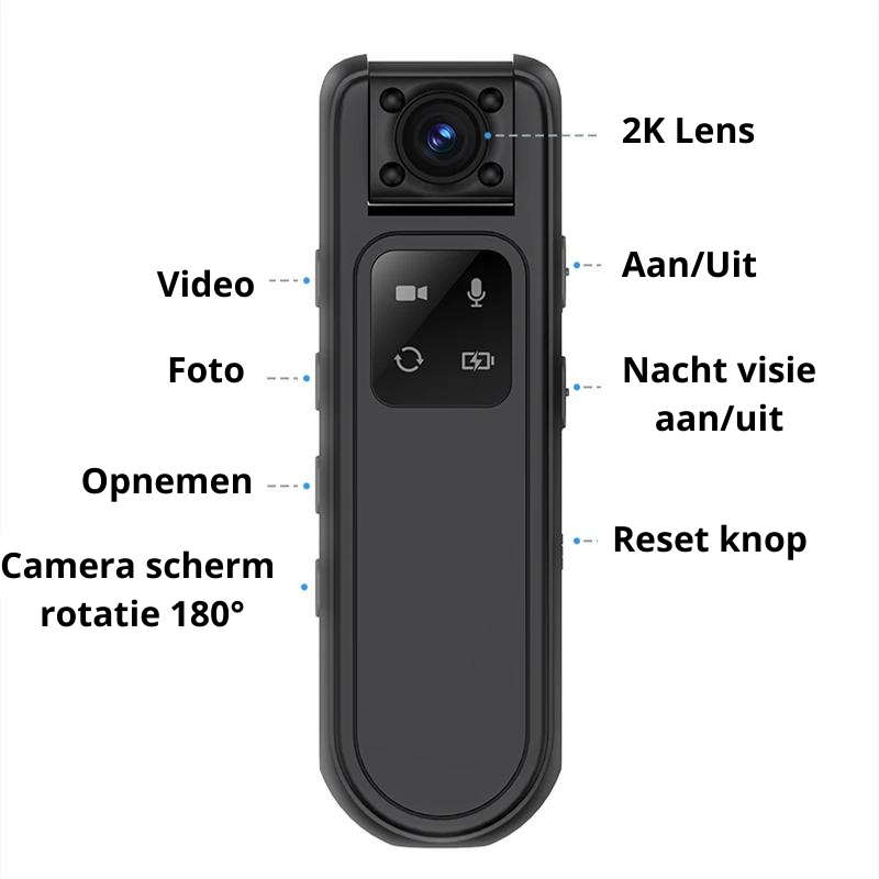 VisionGuard™️ | 2.5K Mini Camera