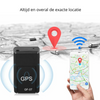 GuardianTrack™️ | Magnetische GPS