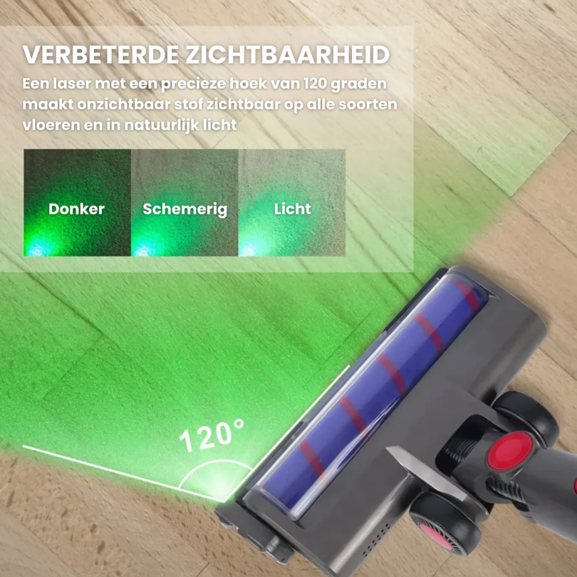 LaserClean™ | Voor optimale schoonmaak